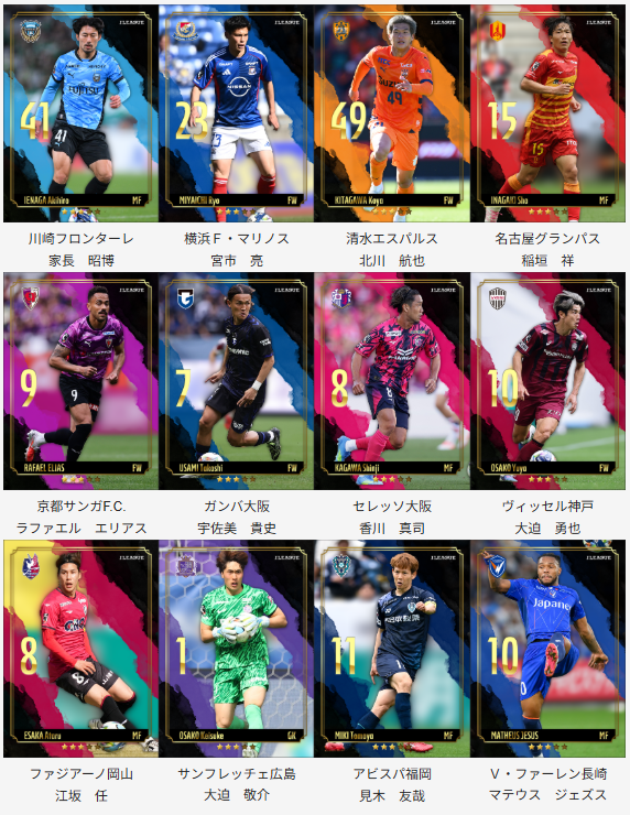 Jリーグ　選手カード ELGOLAZO】Jリーグ選手名鑑2026/27特別付録について – J.League